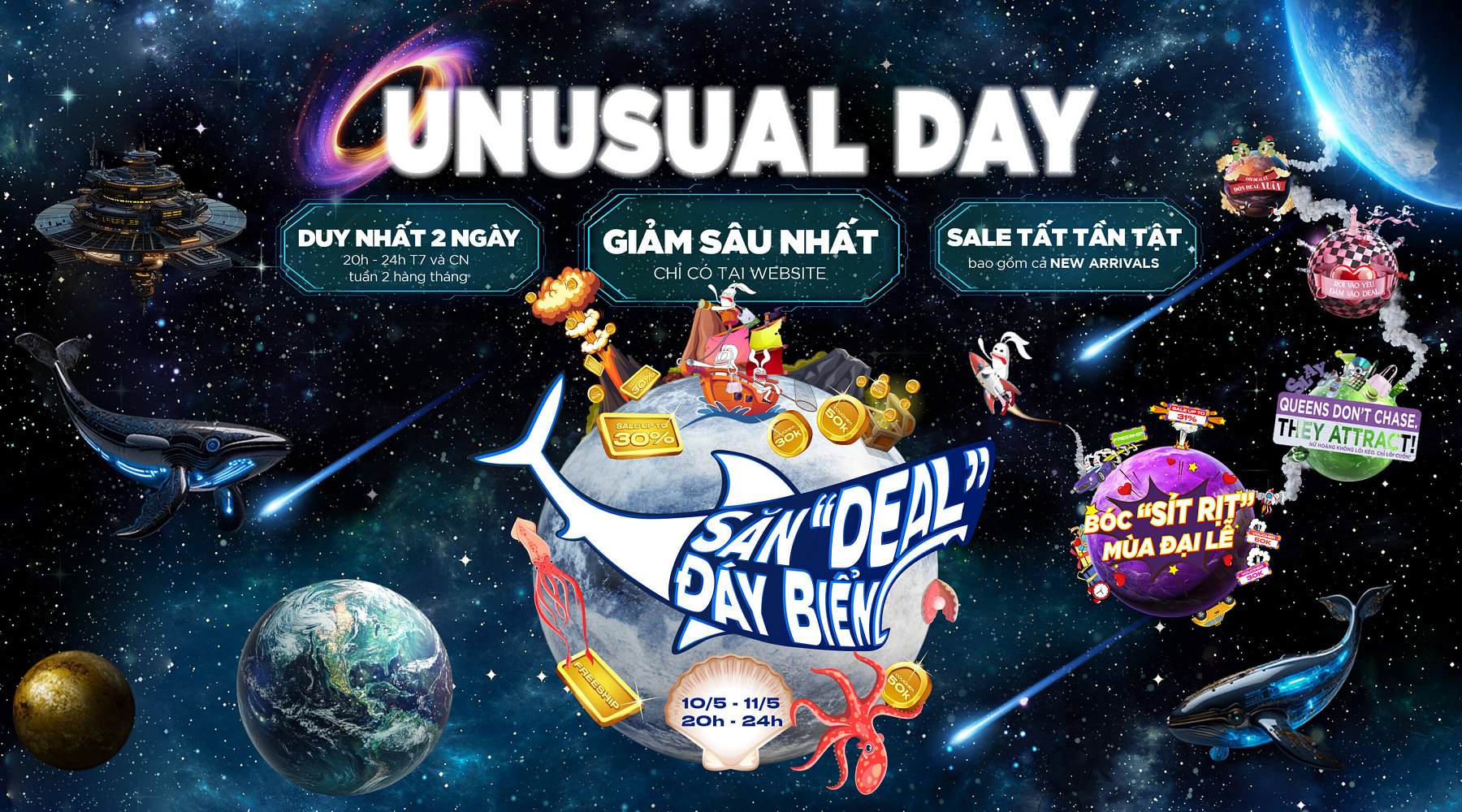 TMB Unusual Day